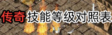 战士、法师、道士技能等级对照