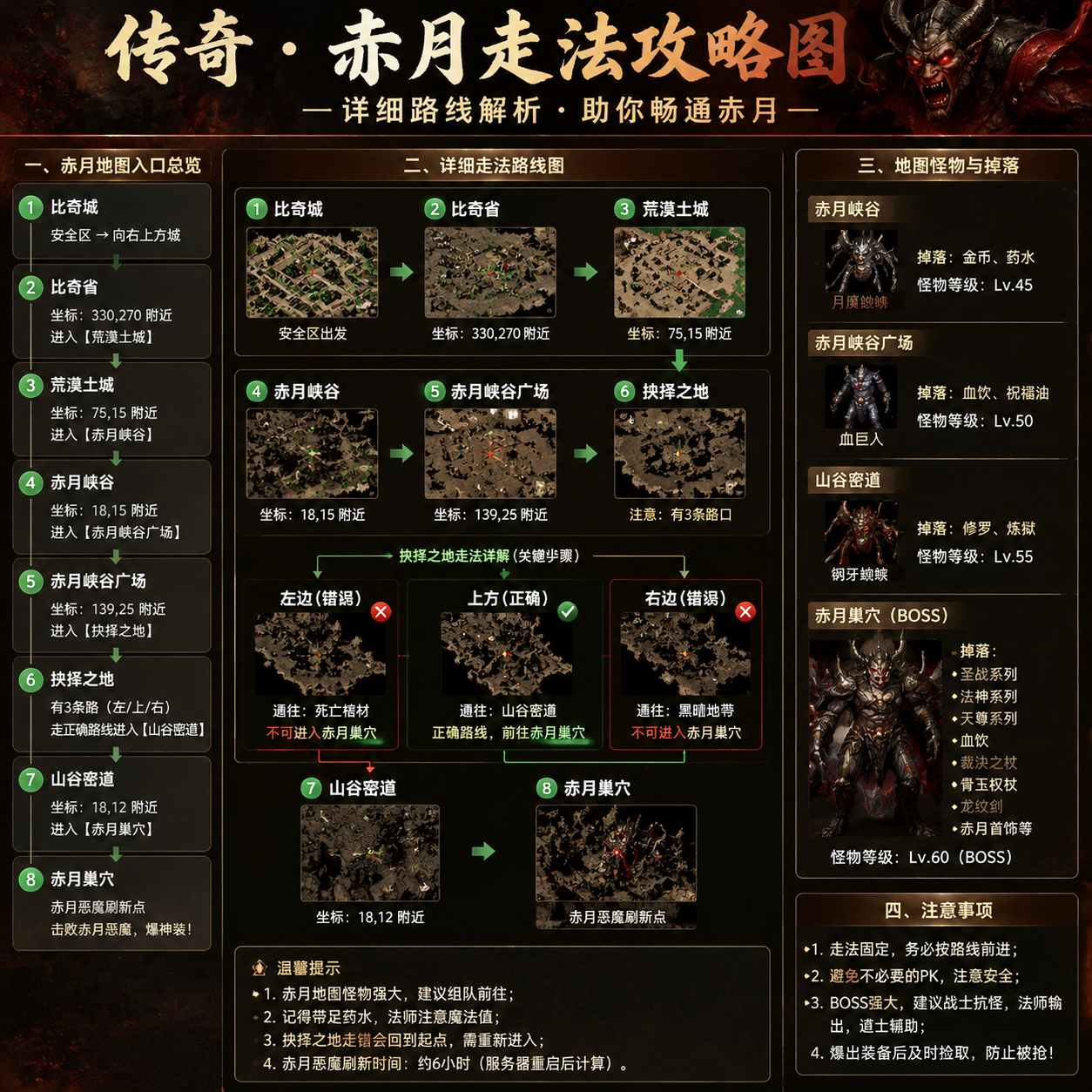 赤月走法传送图